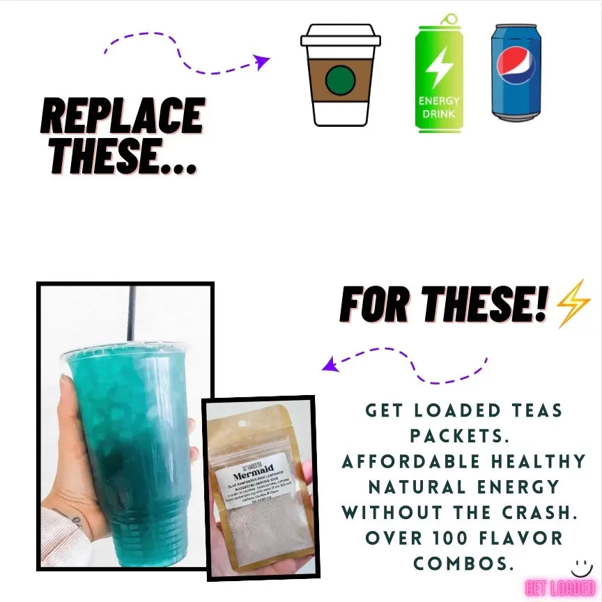 Energize Your Day with Loaded Tea – Single Packet | 32Oz Caffeinated Fruity Hydration Mix | Made in the USA | Effortless Mixing for Instant Refreshment